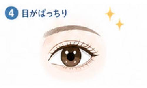 目がぱっちり